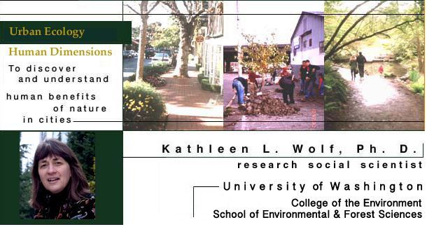 Kathleen Wolf Nature Talk