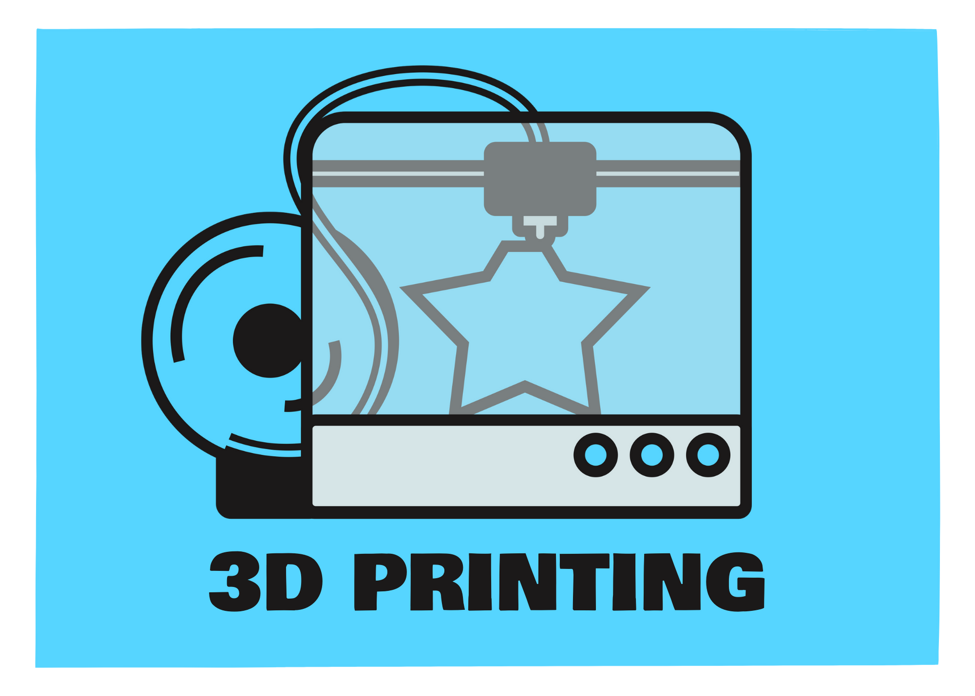 3D Printing