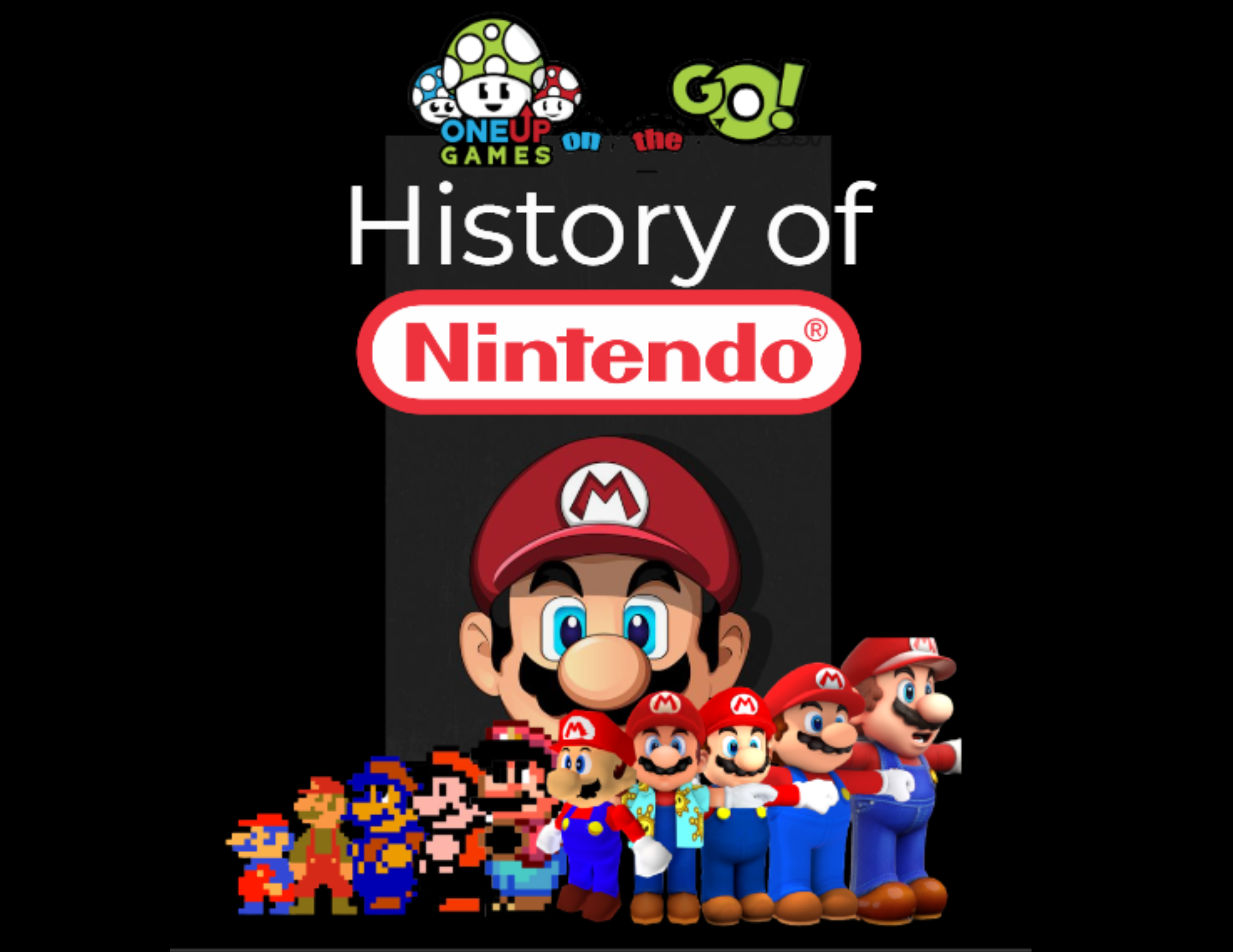 Super Mario with words "History of Nintendo"