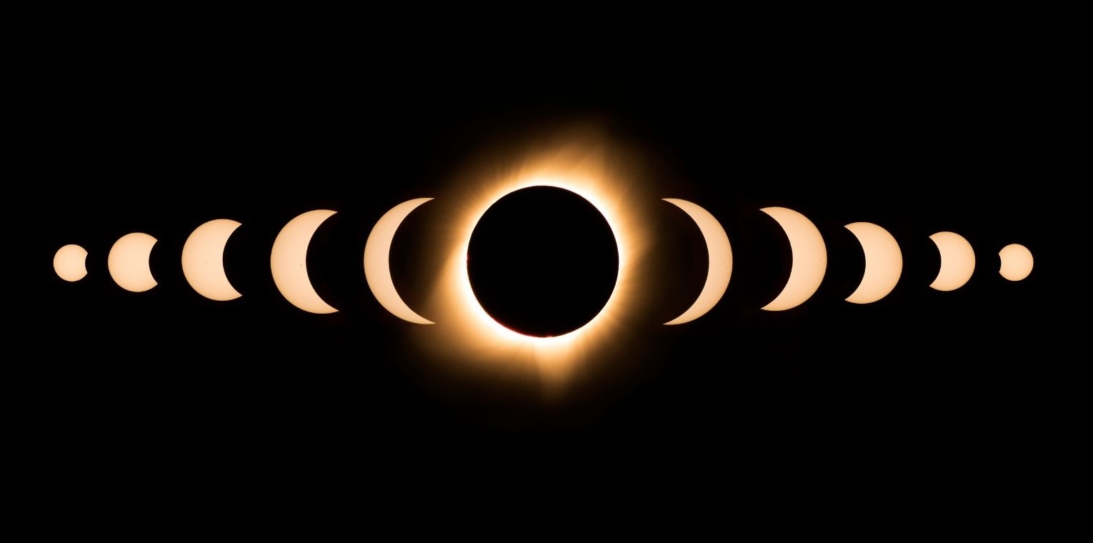 Photograph of the phases of a total solar eclipse from start to finish